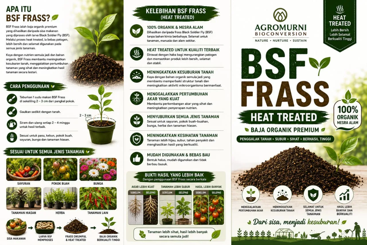 BSF Frass brochure explaining benefits and application
